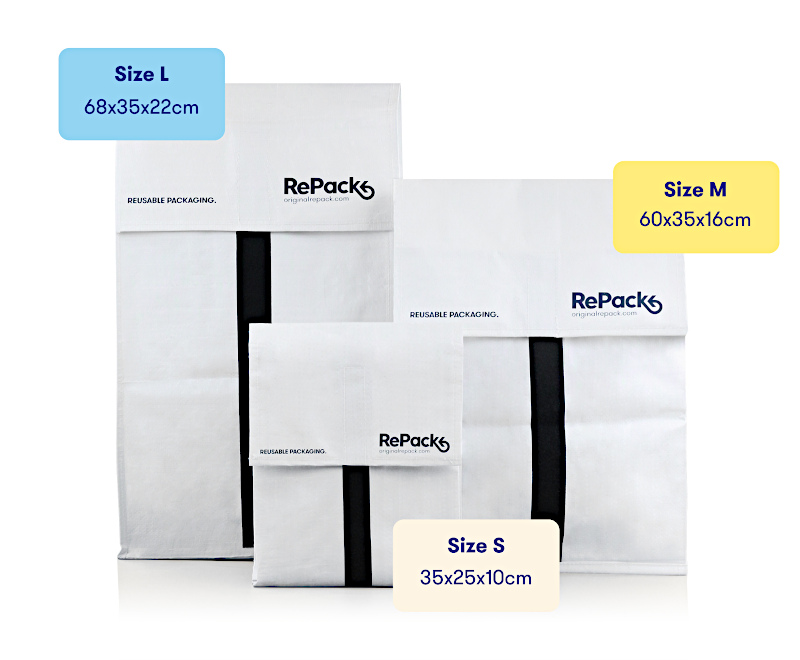 Reusable packaging service for ecommerce | RePack